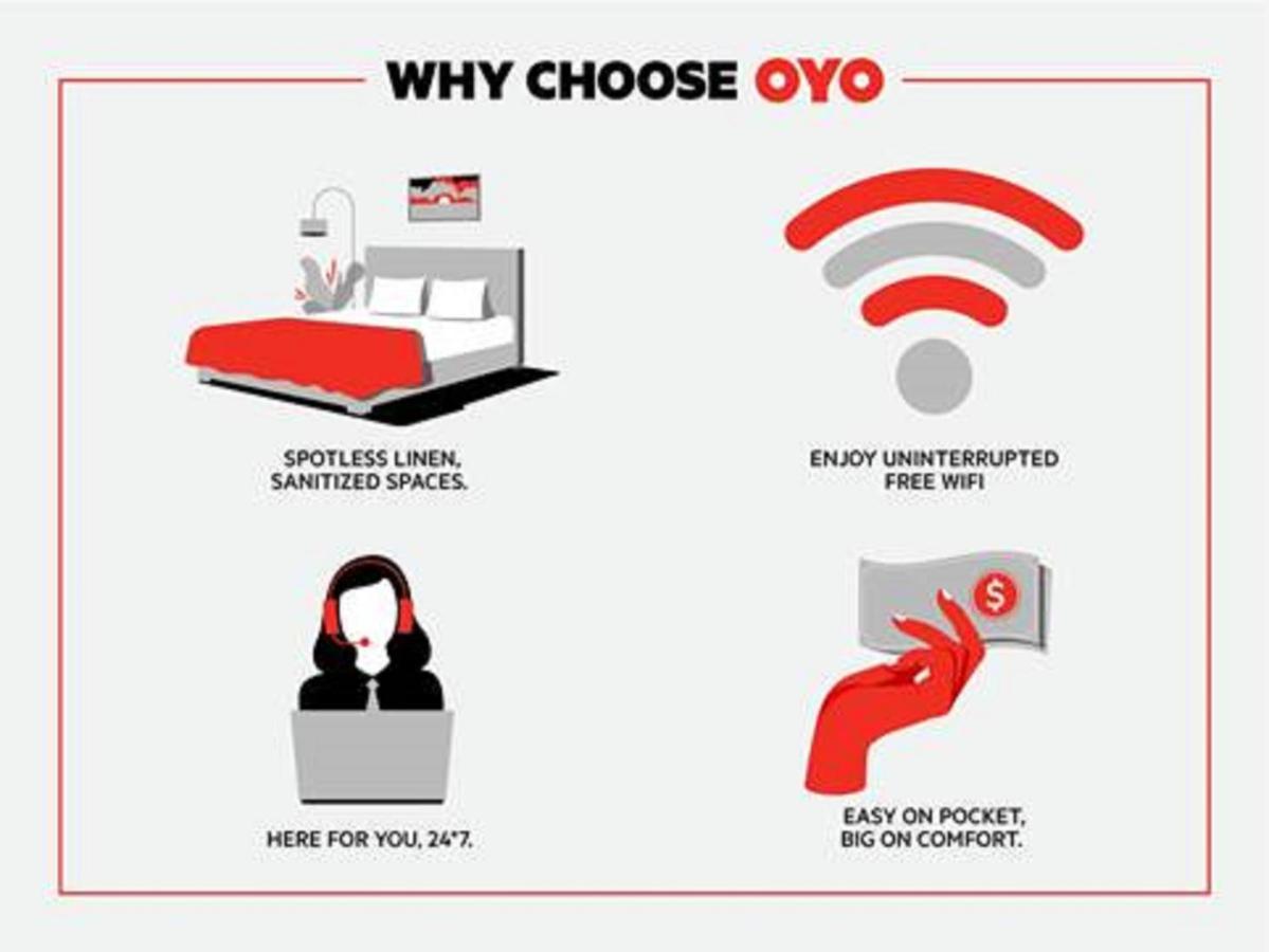 Oyo Hotel Pearsall I-35 West Eksteriør billede