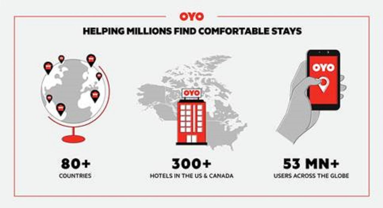 Oyo Hotel Pearsall I-35 West Eksteriør billede